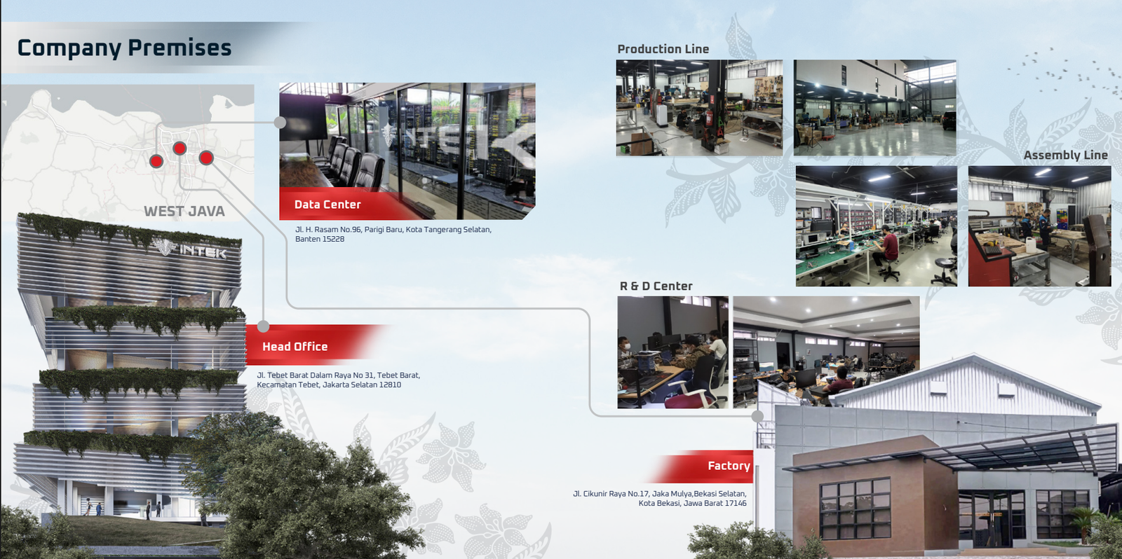 PT Alfa Innovision Technology Facilities